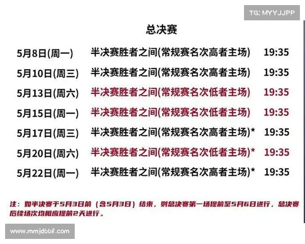 cba最近赛程时间 cba最近赛程时间