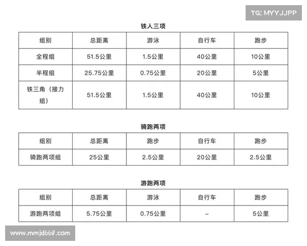 全国田径赛事日历,田径赛事日历高清 全国田径赛事日历,田径赛事日历高清