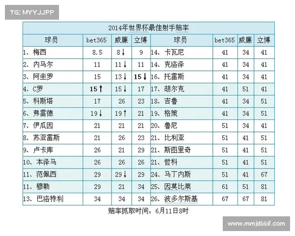 博彩公司赞助格斗赛事—十大搏彩公司排名 博彩公司赞助格斗赛事—十大搏彩公司排名