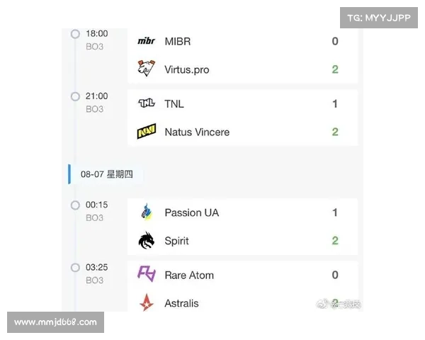 7月8日赛事—8月7日赛事预告